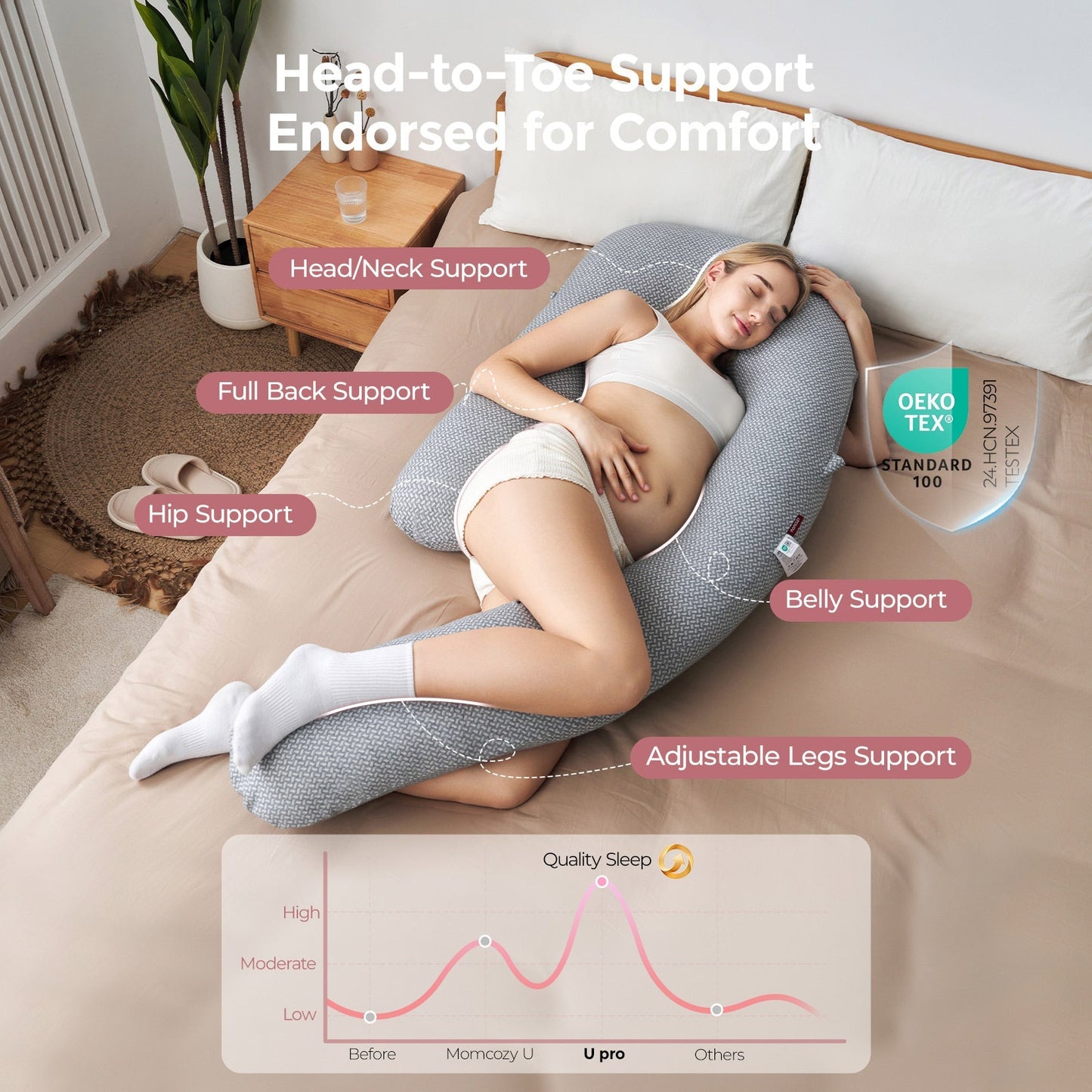 Pregnancy Pillow for Comfort and Support - Body Pillow for Sleep