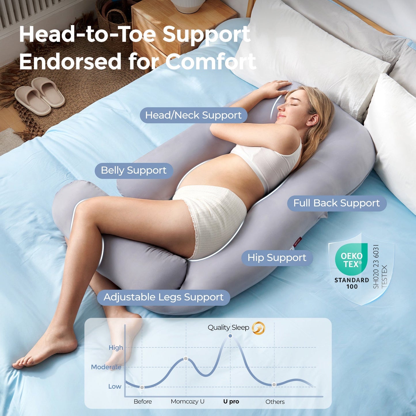Pregnancy Pillow for Comfort and Support - Body Pillow for Sleep